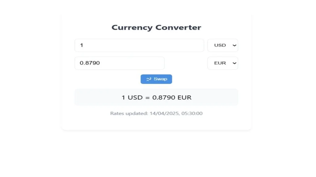 currency convertor,online currency convertor