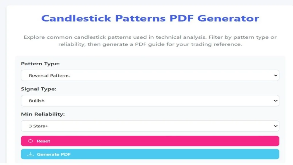 candlestick chart patterns pdf